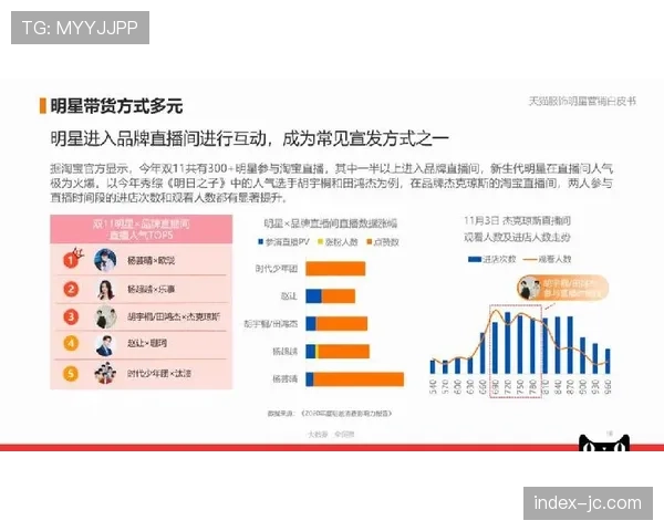 “深度调查:意甲俱乐部数据分析部门的扩张,如何精细化指导训练中的攻防场景模拟”